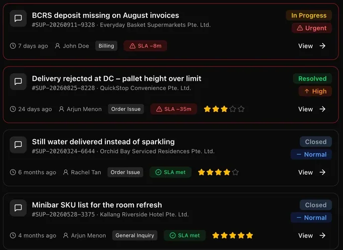 LeapCount CRM support tickets with SLA tracking