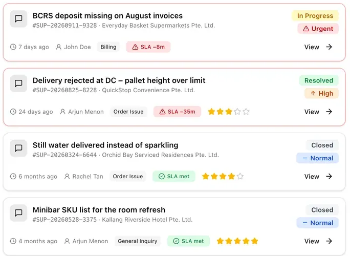 LeapCount CRM support tickets with SLA tracking