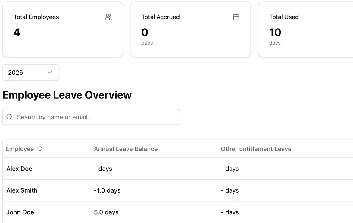 LeapCount Leave Management Dashboard